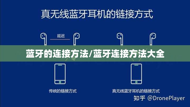 蓝牙的连接方法/蓝牙连接方法大全 蓝牙的连接方法/蓝牙连接方法大全