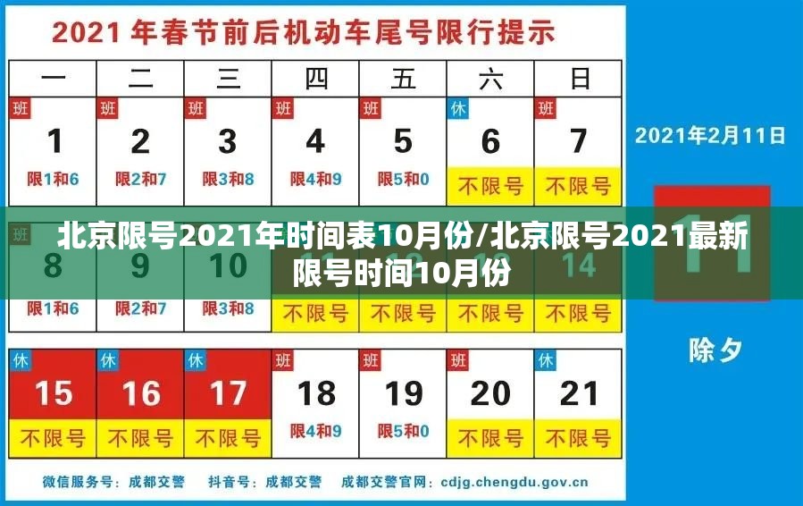 北京限号2021年时间表10月份/北京限号2021最新限号时间10月份