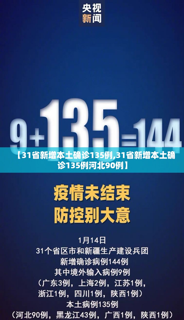 【31省新增本土确诊135例,31省新增本土确诊135例河北90例】 【31省新增本土确诊135例,31省新增本土确诊135例河北90例】