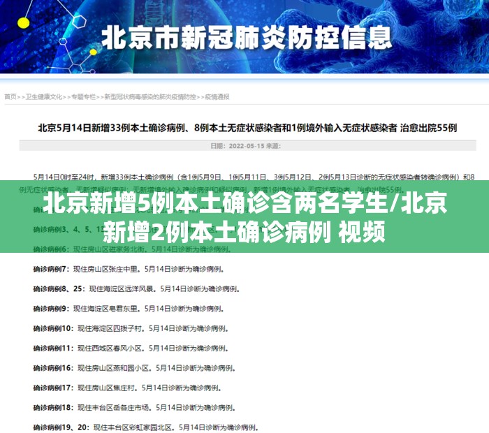北京新增5例本土确诊含两名学生/北京新增2例本土确诊病例 视频 北京新增5例本土确诊含两名学生/北京新增2例本土确诊病例 视频