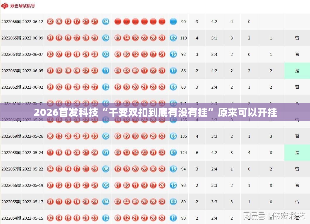 2026首发科技“千变双扣到底有没有挂”原来可以开挂