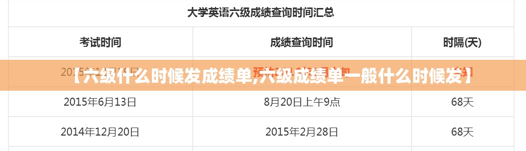 【六级什么时候发成绩单,六级成绩单一般什么时候发】 【六级什么时候发成绩单,六级成绩单一般什么时候发】