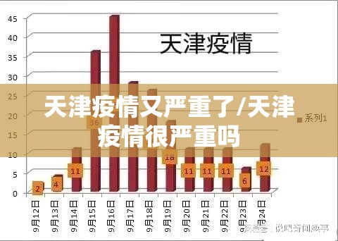 天津疫情又严重了/天津疫情很严重吗