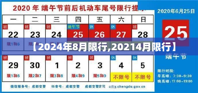 【2024年8月限行,20214月限行】