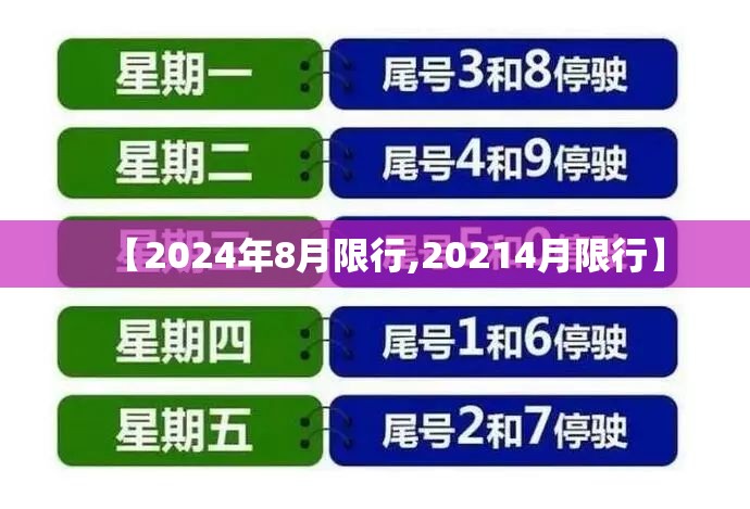 【2024年8月限行,20214月限行】