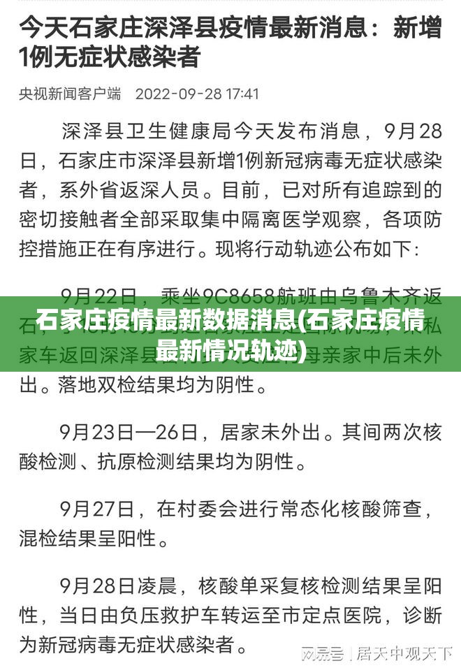 石家庄疫情最新数据消息(石家庄疫情最新情况轨迹) 石家庄疫情最新数据消息(石家庄疫情最新情况轨迹)