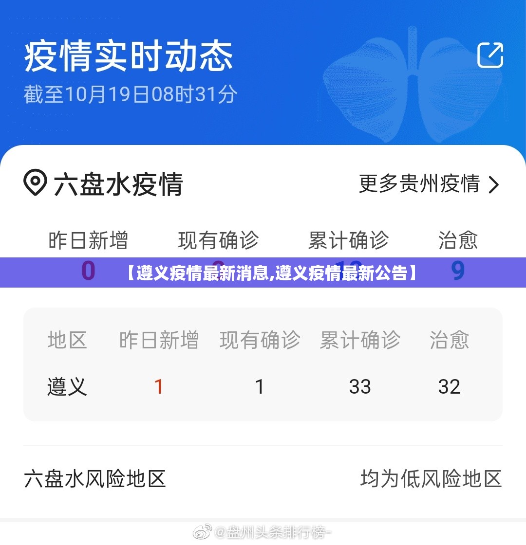 【遵义疫情最新消息,遵义疫情最新公告】 【遵义疫情最新消息,遵义疫情最新公告】