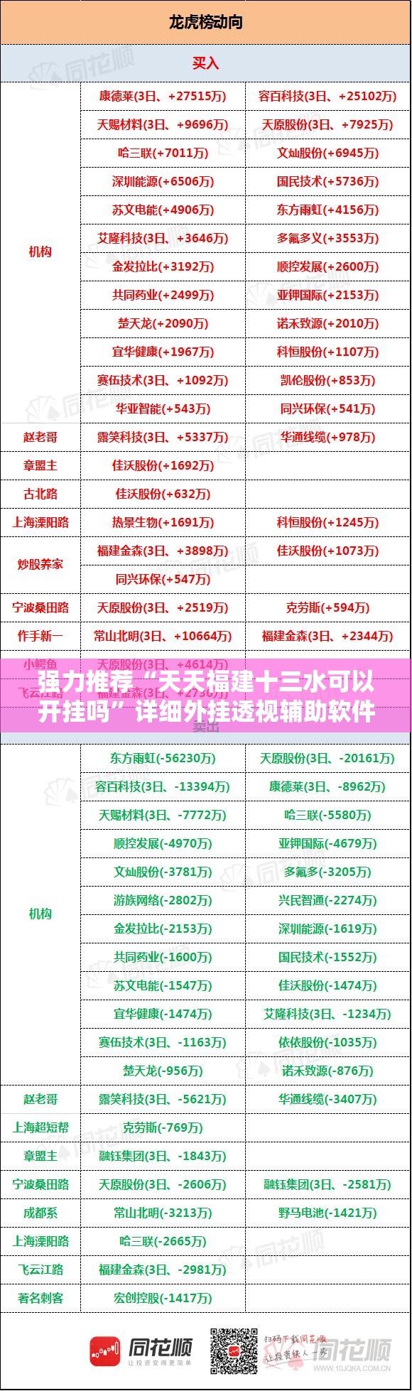 强力推荐“天天福建十三水可以开挂吗”详细外挂透视辅助软件教程