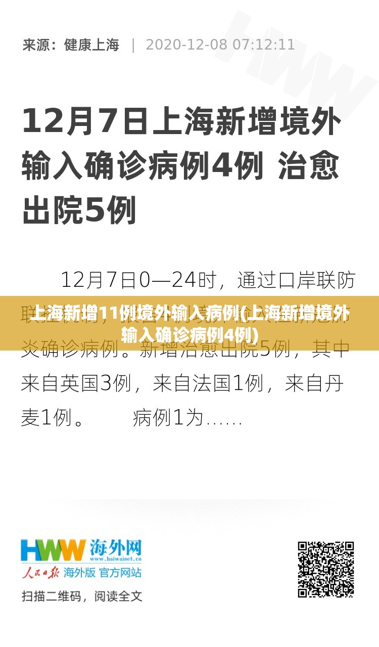 上海新增11例境外输入病例(上海新增境外输入确诊病例4例) 上海新增11例境外输入病例(上海新增境外输入确诊病例4例)