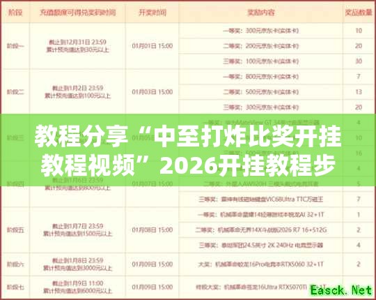 教程分享“中至打炸比奖开挂教程视频”2026开挂教程步骤
