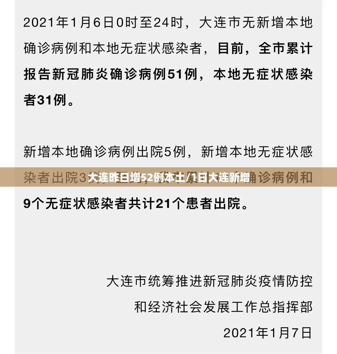 大连昨日增52例本土/1日大连新增 大连昨日增52例本土/1日大连新增