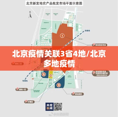北京疫情关联3省4地/北京多地疫情 北京疫情关联3省4地/北京多地疫情