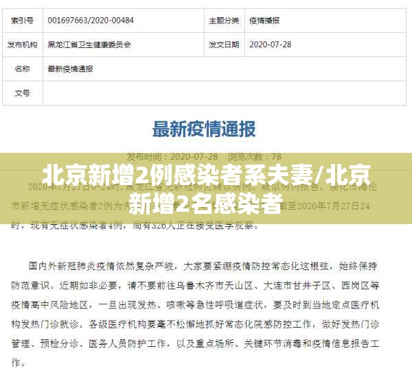 北京新增2例感染者系夫妻/北京新增2名感染者