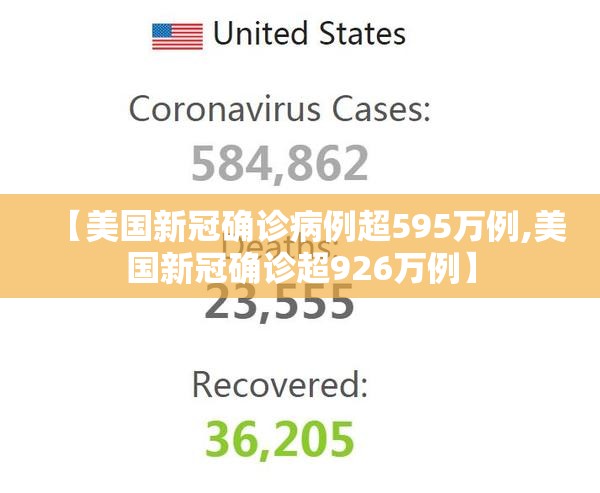 【美国新冠确诊病例超595万例,美国新冠确诊超926万例】 【美国新冠确诊病例超595万例,美国新冠确诊超926万例】