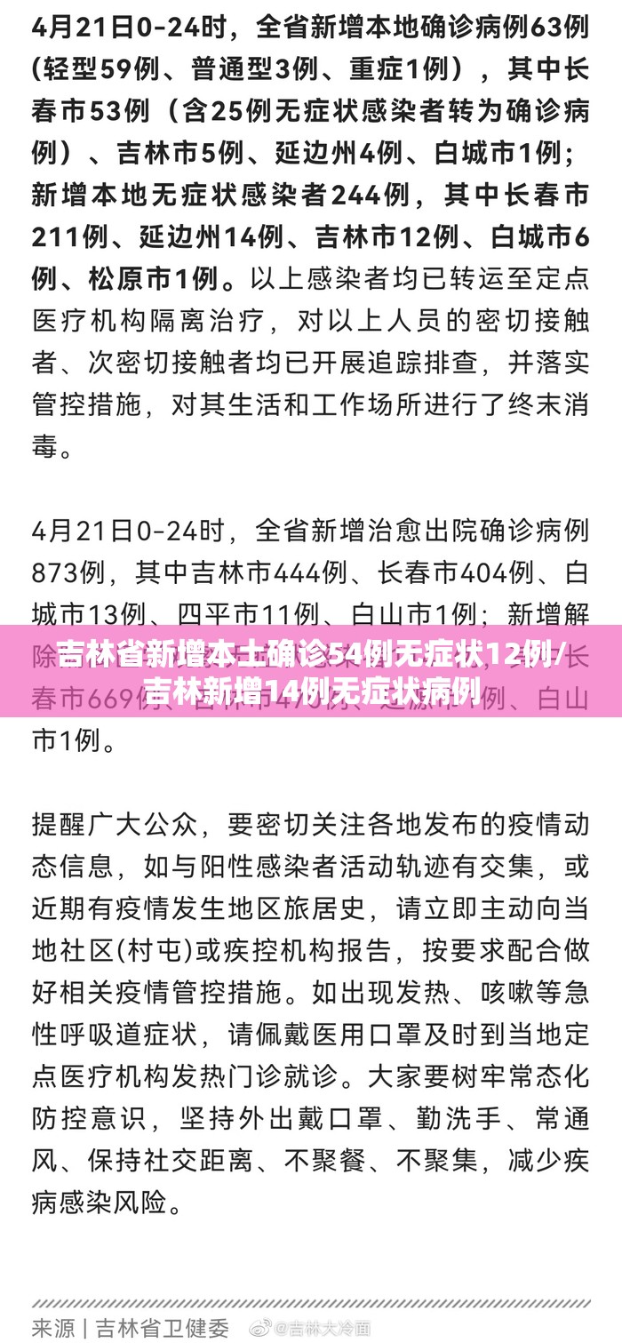 吉林省新增本土确诊54例无症状12例/吉林新增14例无症状病例