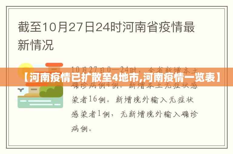【河南疫情已扩散至4地市,河南疫情一览表】