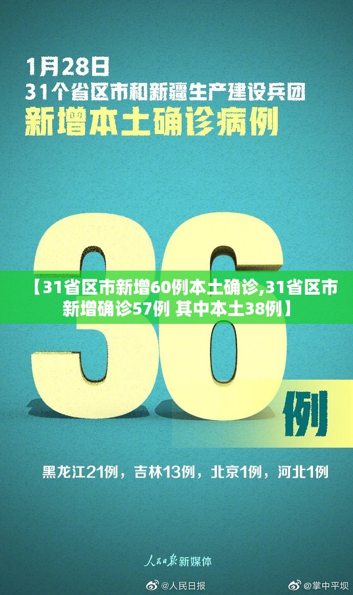 【31省区市新增60例本土确诊,31省区市新增确诊57例 其中本土38例】