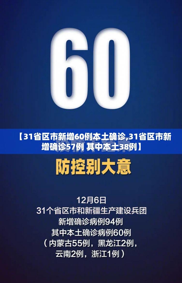 【31省区市新增60例本土确诊,31省区市新增确诊57例 其中本土38例】