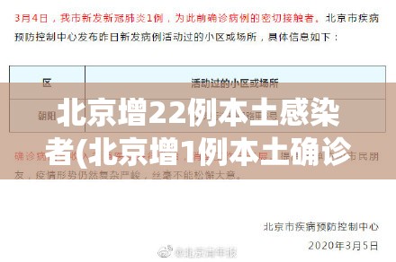 北京增22例本土感染者(北京增1例本土确诊活动轨迹) 北京增22例本土感染者(北京增1例本土确诊活动轨迹)