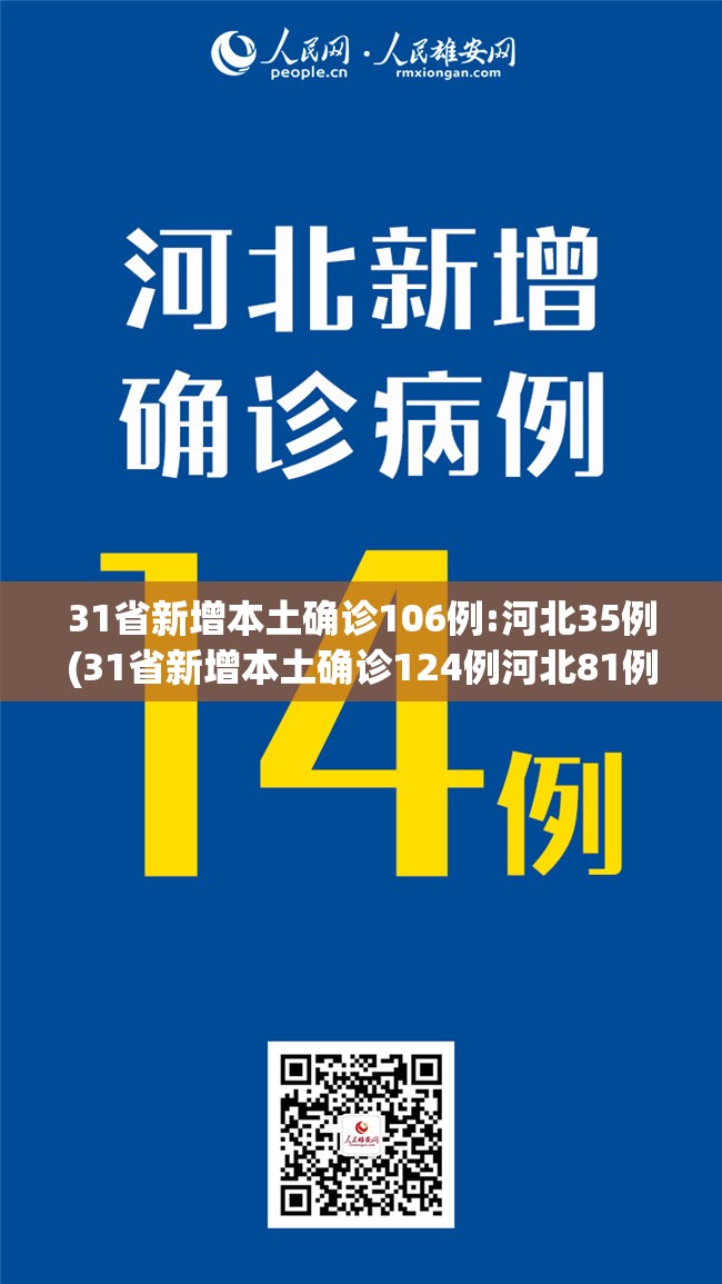 31省新增本土确诊106例:河北35例(31省新增本土确诊124例河北81例行踪) 31省新增本土确诊106例:河北35例(31省新增本土确诊124例河北81例行踪)