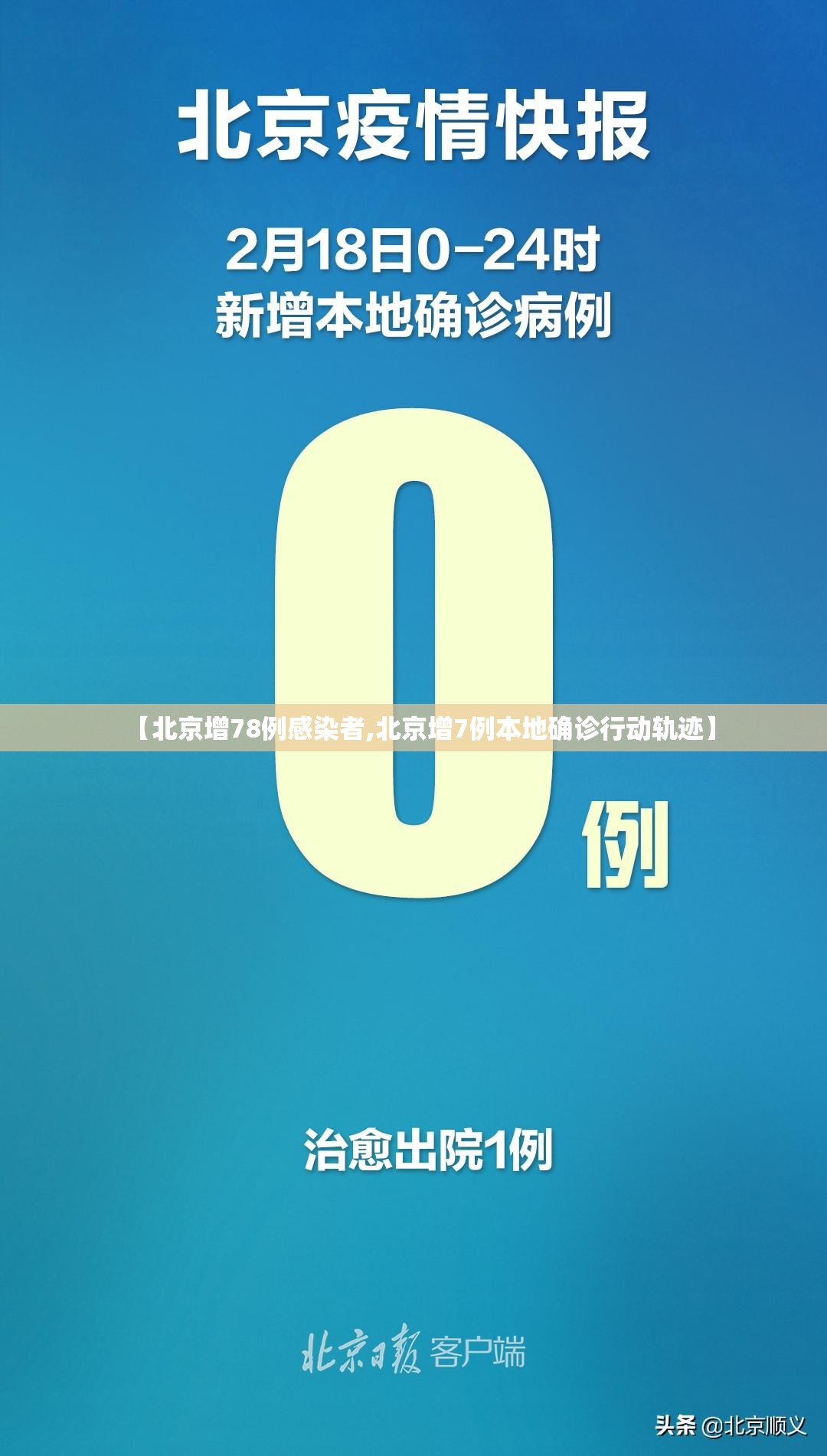 【北京增78例感染者,北京增7例本地确诊行动轨迹】