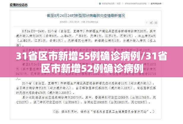 31省区市新增55例确诊病例/31省区市新增52例确诊病例 31省区市新增55例确诊病例/31省区市新增52例确诊病例