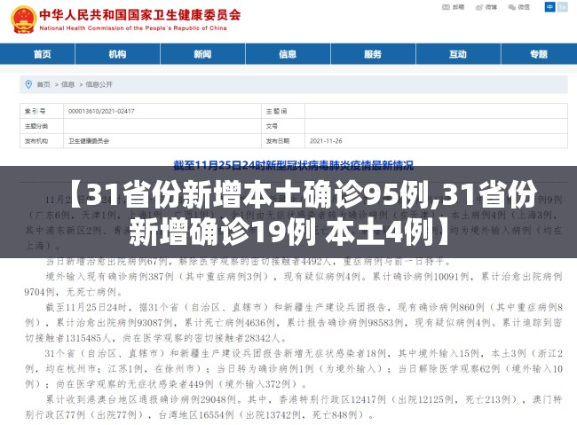 【31省份新增本土确诊95例,31省份新增确诊19例 本土4例】 【31省份新增本土确诊95例,31省份新增确诊19例 本土4例】
