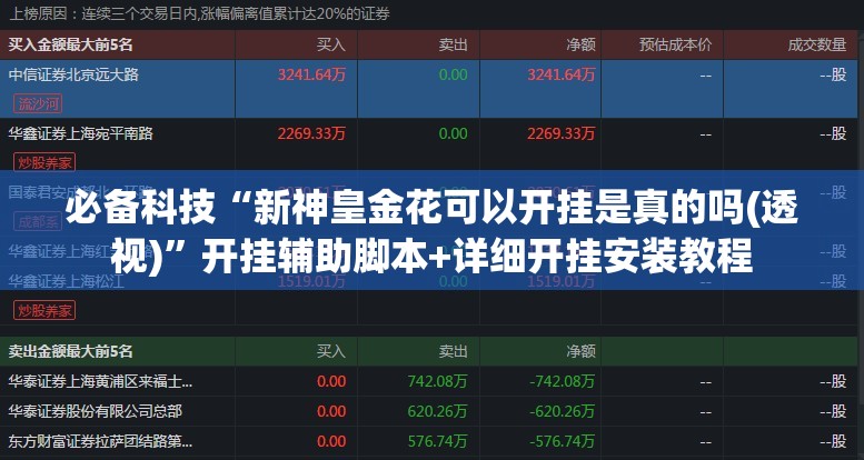 必备科技“新神皇金花可以开挂是真的吗(透视)”开挂辅助脚本+详细开挂安装教程