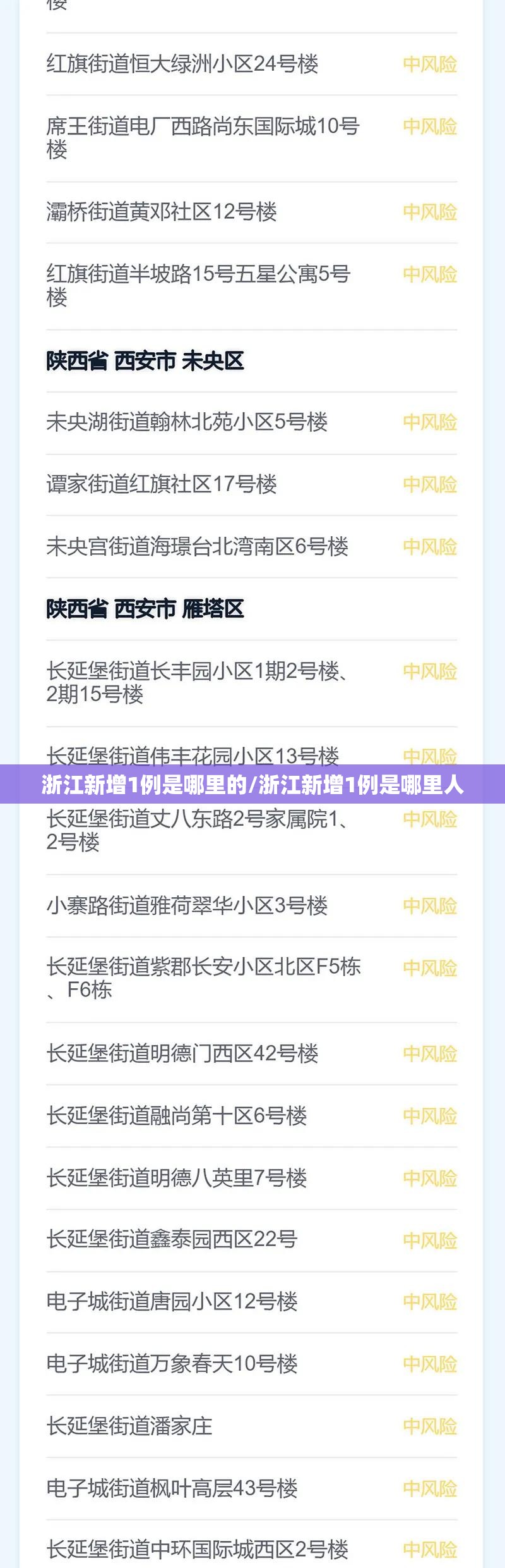 浙江新增1例是哪里的/浙江新增1例是哪里人 浙江新增1例是哪里的/浙江新增1例是哪里人
