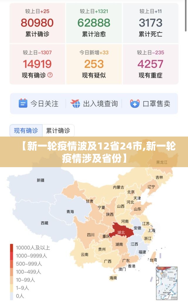 【新一轮疫情波及12省24市,新一轮疫情涉及省份】 【新一轮疫情波及12省24市,新一轮疫情涉及省份】