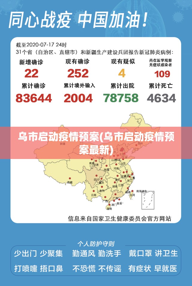 乌市启动疫情预案(乌市启动疫情预案最新) 乌市启动疫情预案(乌市启动疫情预案最新)