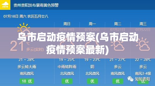 乌市启动疫情预案(乌市启动疫情预案最新) 乌市启动疫情预案(乌市启动疫情预案最新)