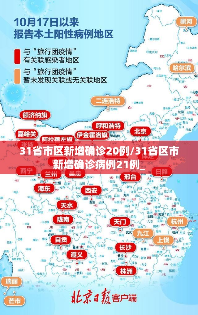 31省市区新增确诊20例/31省区市新增确诊病例21例_ 31省市区新增确诊20例/31省区市新增确诊病例21例_
