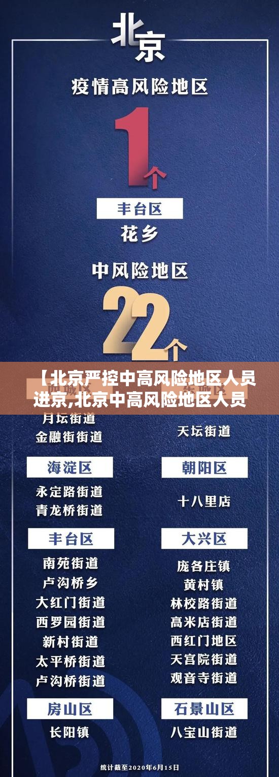 【北京严控中高风险地区人员进京,北京中高风险地区人员禁止离京】 【北京严控中高风险地区人员进京,北京中高风险地区人员禁止离京】