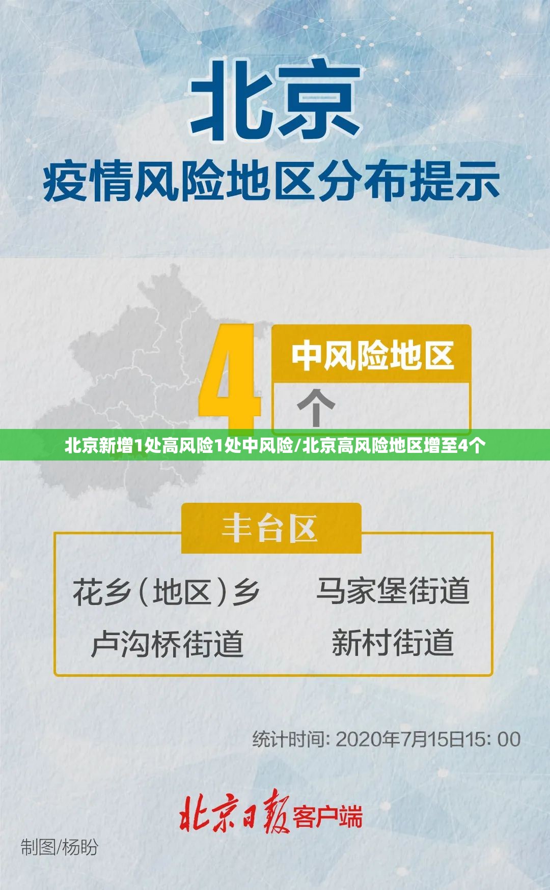 北京新增1处高风险1处中风险/北京高风险地区增至4个 北京新增1处高风险1处中风险/北京高风险地区增至4个