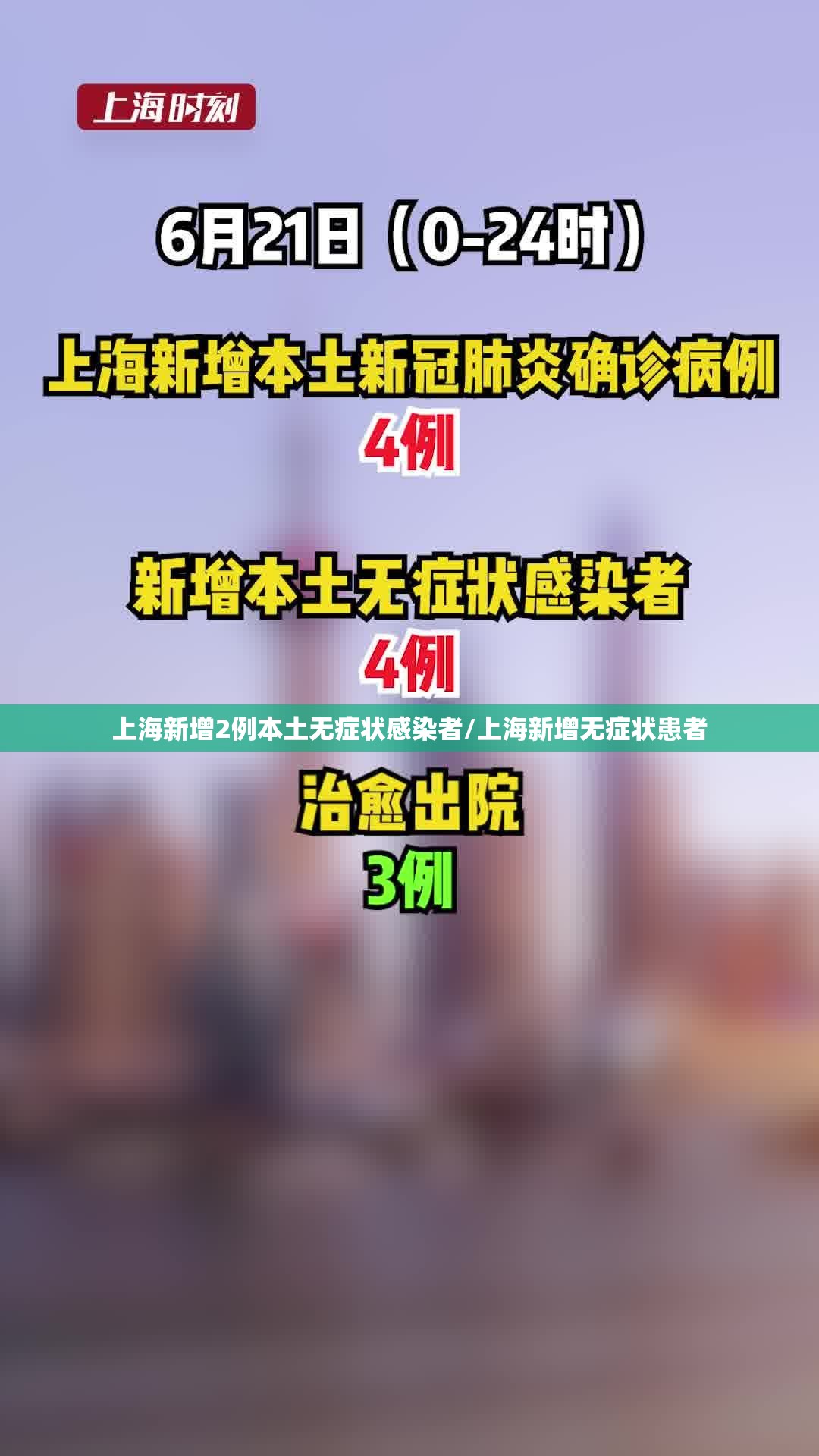 上海新增2例本土无症状感染者/上海新增无症状患者 上海新增2例本土无症状感染者/上海新增无症状患者