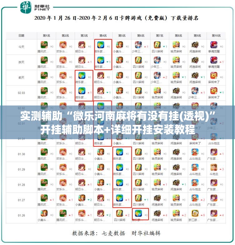 实测辅助“微乐河南麻将有没有挂(透视)”开挂辅助脚本+详细开挂安装教程