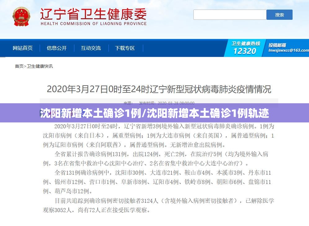 沈阳新增本土确诊1例/沈阳新增本土确诊1例轨迹 沈阳新增本土确诊1例/沈阳新增本土确诊1例轨迹
