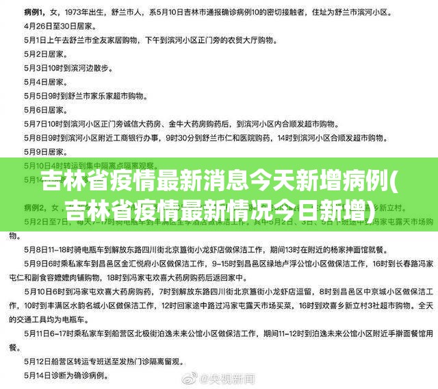 吉林省疫情最新消息今天新增病例(吉林省疫情最新情况今日新增) 吉林省疫情最新消息今天新增病例(吉林省疫情最新情况今日新增)