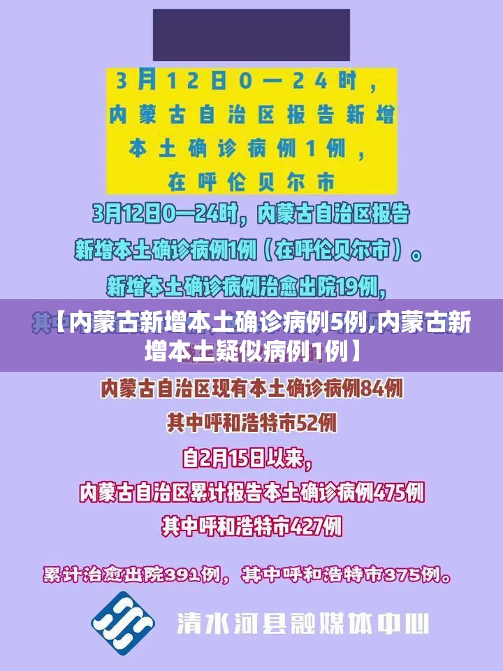 【内蒙古新增本土确诊病例5例,内蒙古新增本土疑似病例1例】