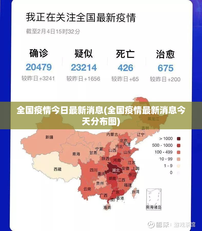 全国疫情今日最新消息(全国疫情最新消息今天分布图) 全国疫情今日最新消息(全国疫情最新消息今天分布图)