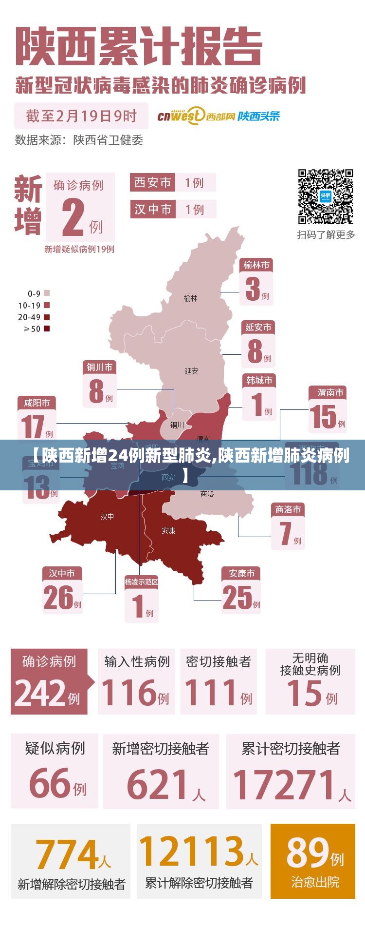 【陕西新增24例新型肺炎,陕西新增肺炎病例】 【陕西新增24例新型肺炎,陕西新增肺炎病例】
