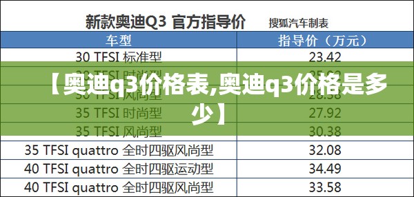 【奥迪q3价格表,奥迪q3价格是多少】