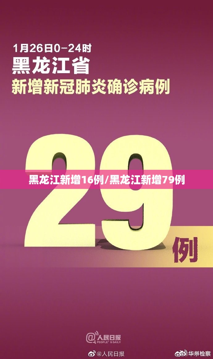 黑龙江新增16例/黑龙江新增79例 黑龙江新增16例/黑龙江新增79例