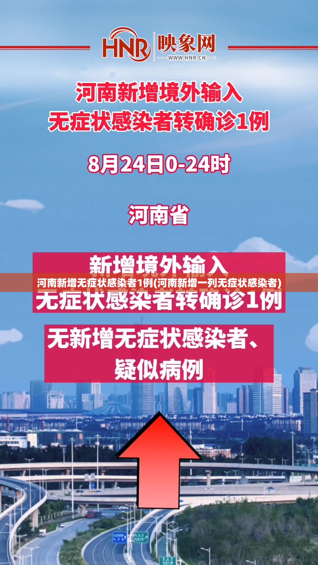 河南新增无症状感染者1例(河南新增一列无症状感染者) 河南新增无症状感染者1例(河南新增一列无症状感染者)