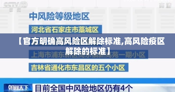 【官方明确高风险区解除标准,高风险疫区解除的标准】 【官方明确高风险区解除标准,高风险疫区解除的标准】