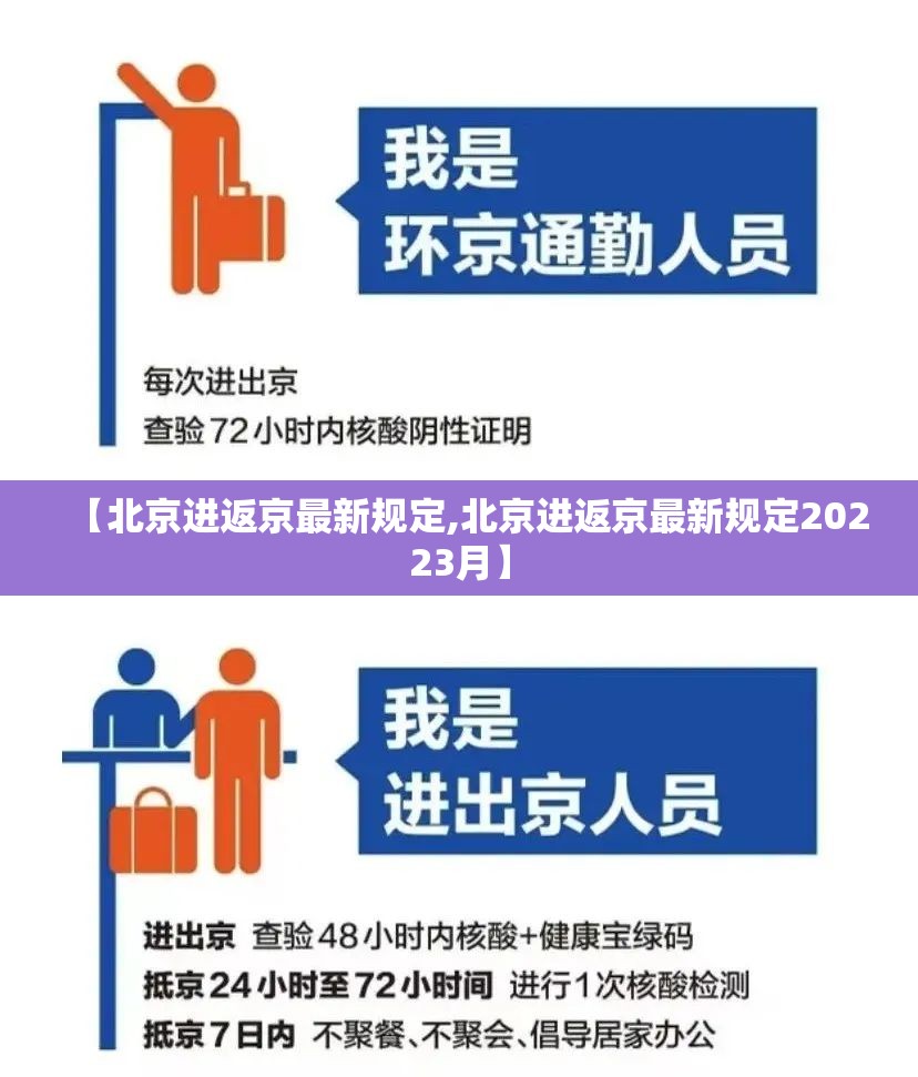 【北京进返京最新规定,北京进返京最新规定20223月】 【北京进返京最新规定,北京进返京最新规定20223月】