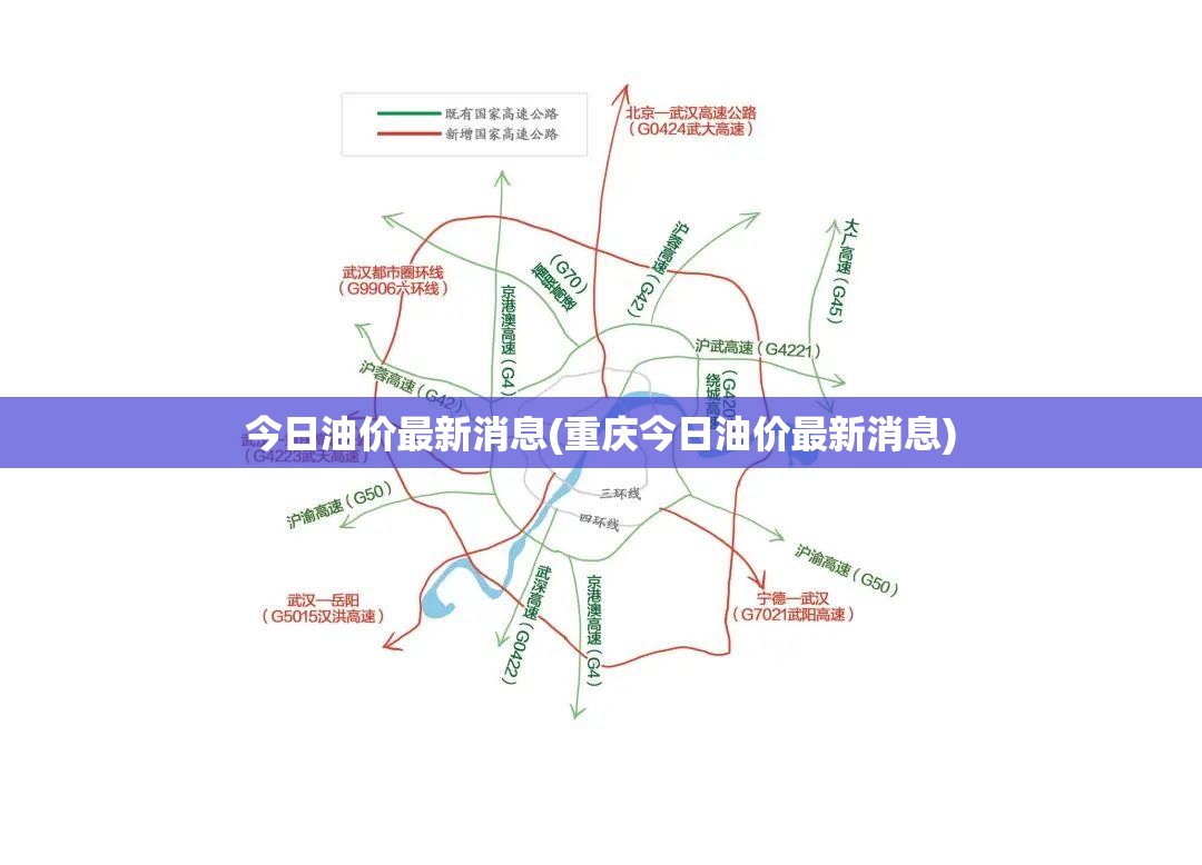 今日油价最新消息(重庆今日油价最新消息)