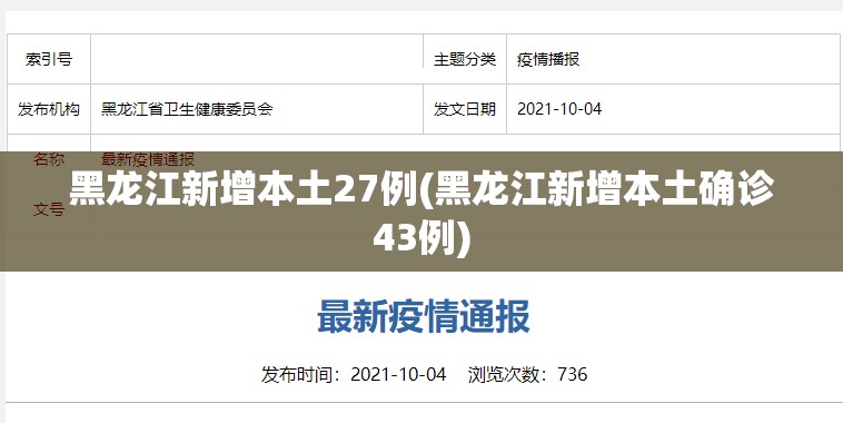 黑龙江新增本土27例(黑龙江新增本土确诊43例) 黑龙江新增本土27例(黑龙江新增本土确诊43例)
