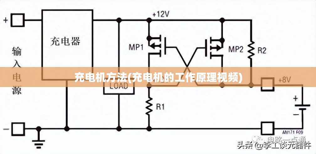 充电机方法(充电机的工作原理视频) 充电机方法(充电机的工作原理视频)